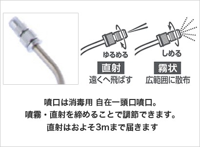 噴霧器 手動噴霧器 肩掛け式 噴霧器 工進 ステンレス SS-9DX 9L 手動