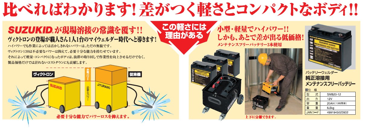 スター電器 溶接機 SBV-130 36V バッテリー溶接機 ヴィクトロン130