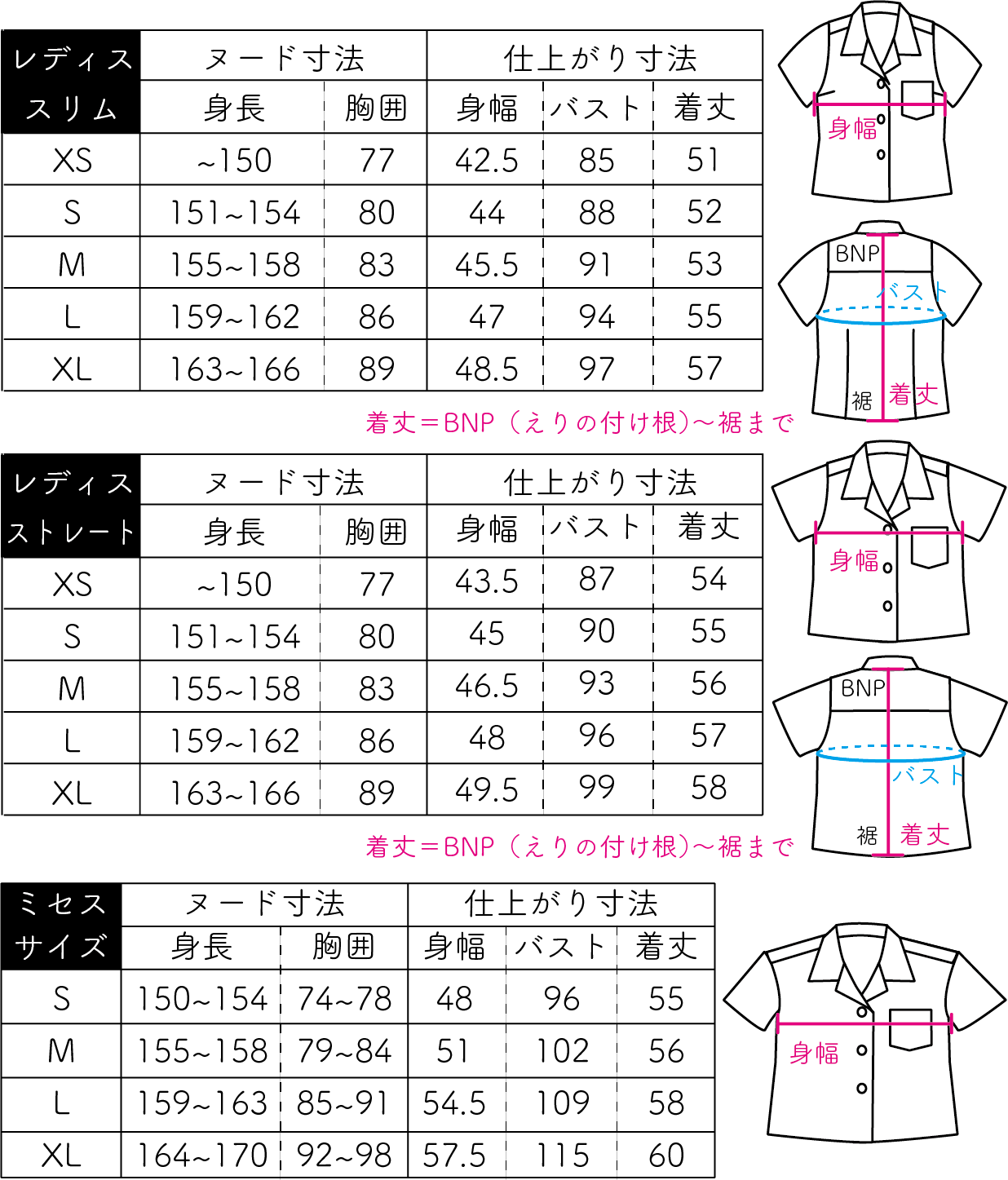 サイズ表レディ