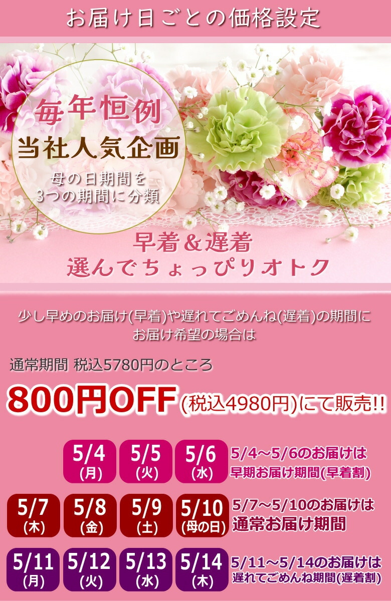 お届け日 早着 遅着