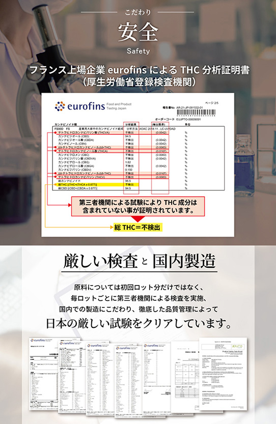 CBD オイル 大容量 30ml 高濃度 15% CBD4500mg 高品質スイス産ブロード