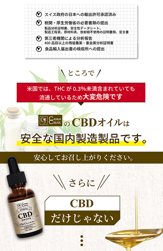 cbd oil 15の商品一覧 通販 - Yahoo!ショッピング