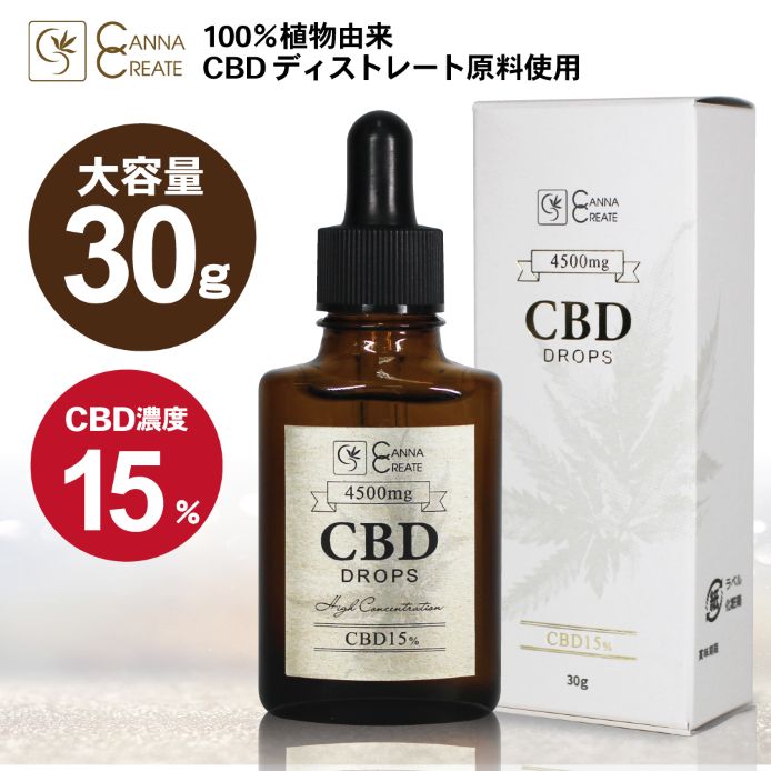 高濃度CBDオイル│20%CBDオイル│Naturecan ネイチャーカン