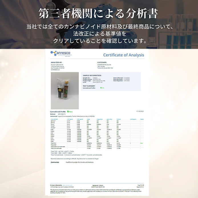 超高濃度 CBNプレロール 5本 CANNACREATE CBDジョイント 高濃度 CBD CBG ハーブ ジョイント 超お得