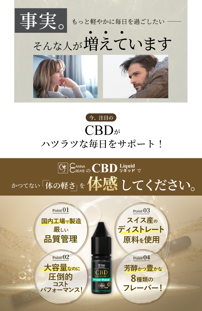 CANNACREATE CBD リキッド 30％ CBD3000mg 高純度 10ml テルペン