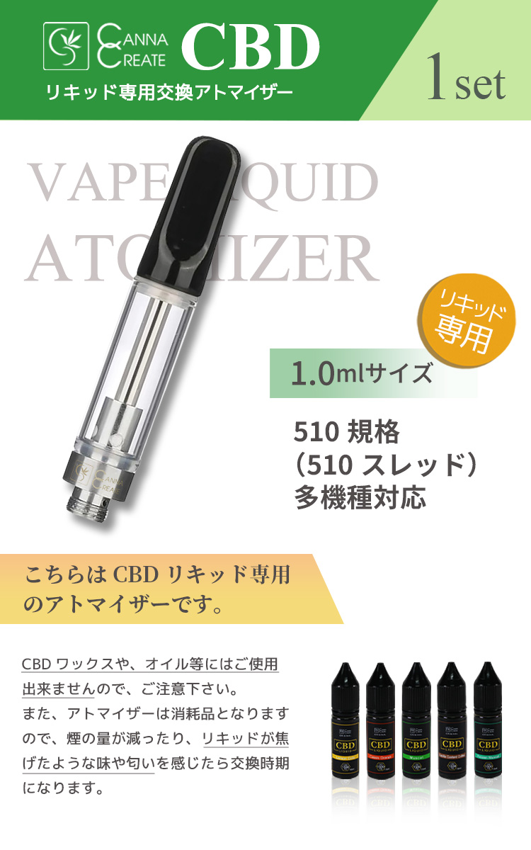 CRDPリキッドP成分15%配合 麻由来テルペン配合CBD