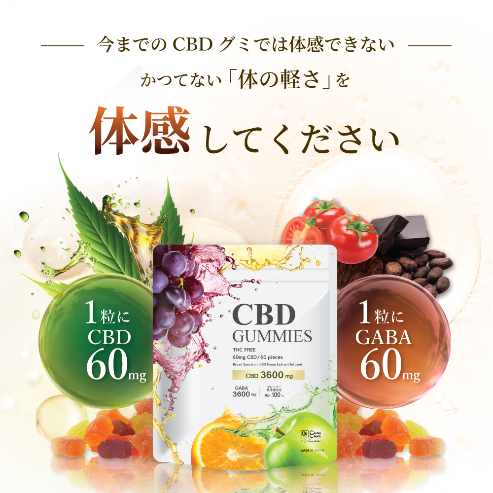 CBD グミ CBD 3600mg GABA 3600mg 配合 1粒 CBD 60mg GABA 60mg 配合 60粒入 日本製 国産 60G :  newcbdgumi : STAR ONLINE Yahoo!店 - 通販 - Yahoo!ショッピング