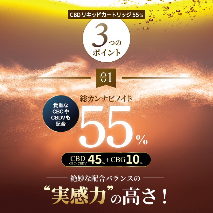 CANNACREATE CBD リキッド 55% スターターセット 1ml CANNACREATE 高