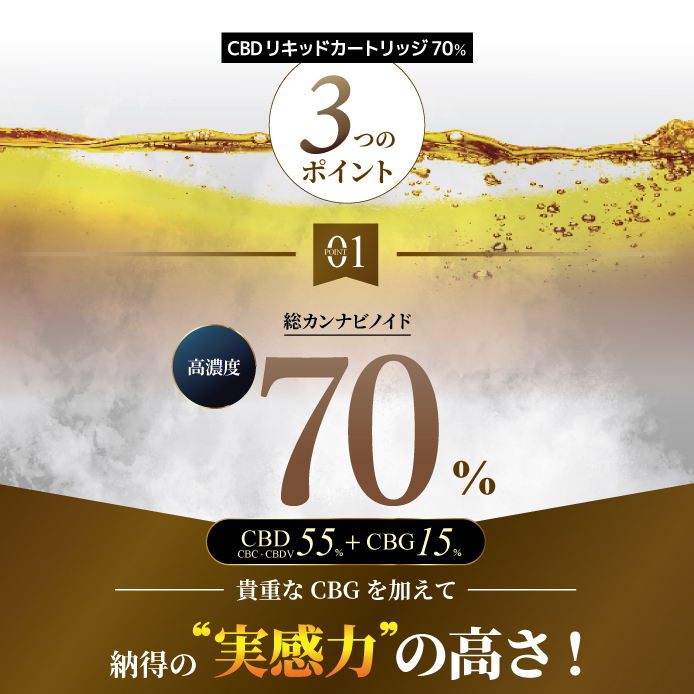 高濃度リキッドCRDP70%over CANNACREATE CBDリキッド 70% スターターセット 1ml CANNACREATE 高