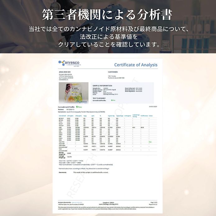 CANNACREATE CBD グミ 3600mg GABA 配合 1粒 60mg 60粒入 日本製