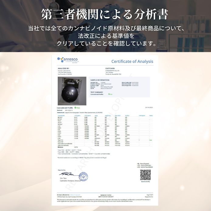 CANNACREATE 高濃度 2200mg CBNハーブ ジョイント CBN 1600mg