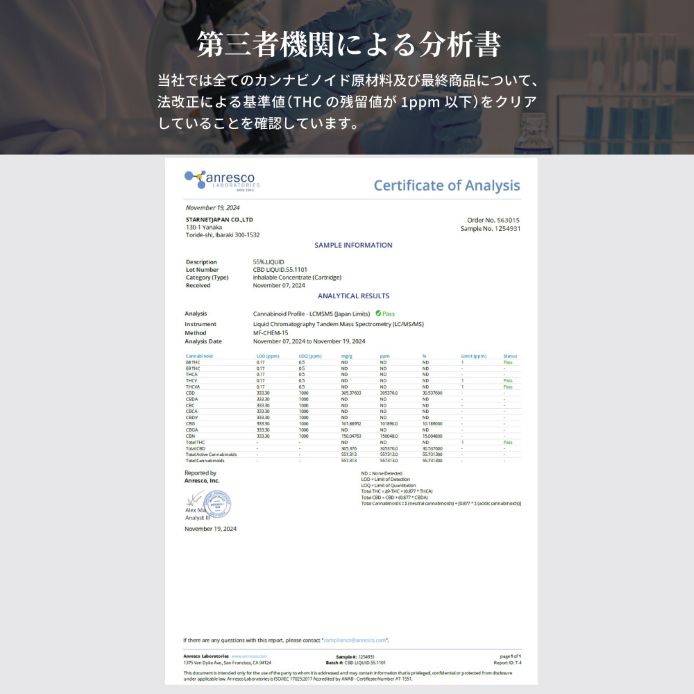 CANNACREATE CBD リキッド 55% 1ml 高濃度 ベイプ ブロード