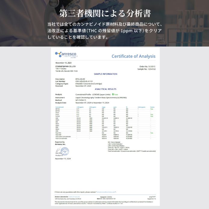 もも C・BP 1ml リキッド CBP CRD CBD CBN CBG THP リキッド 1ml】 CBP CBD CBN CRDH 規制対応品 - メルカリ