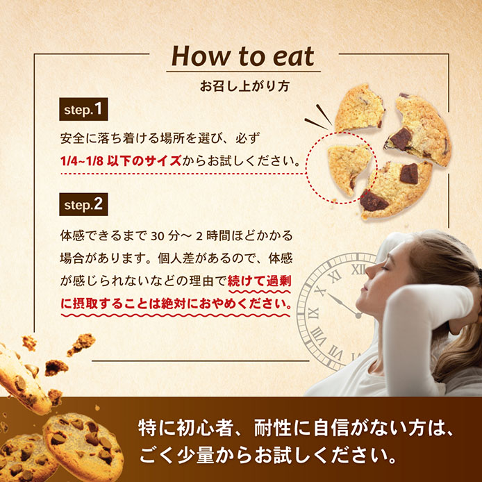 高濃度 CBNクッキー チョコチップ味 1枚 CBN 1000mg 玄人向け