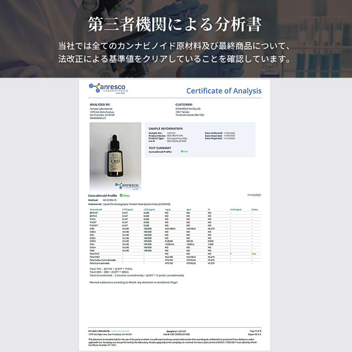 CANNACREATE CBD オイル 10g 高濃度 50% CBD5000mg 高品質 安心 日本製