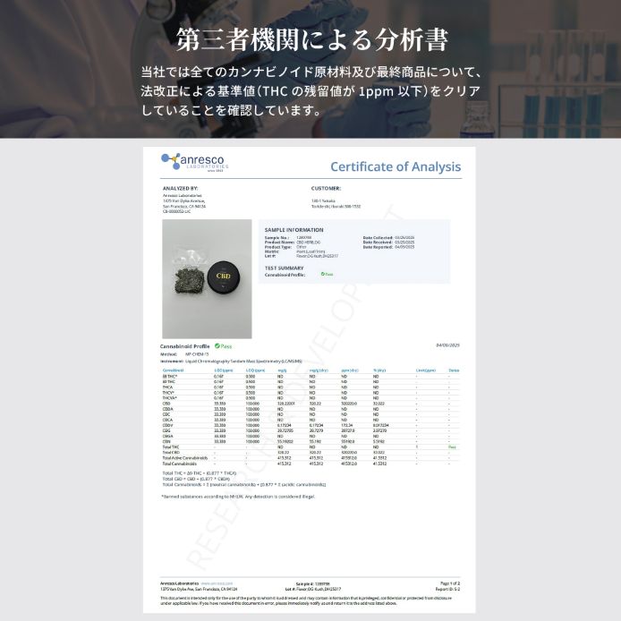 CANNACREATE 高濃度 2200mg CBDハーブ 3個セット CBD 1700mg CBN