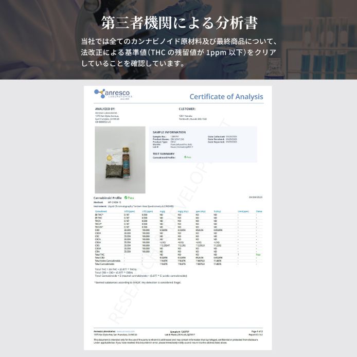 CANNACREATE CBG ジョイント 高濃度 200mg ハーブ ジョイント