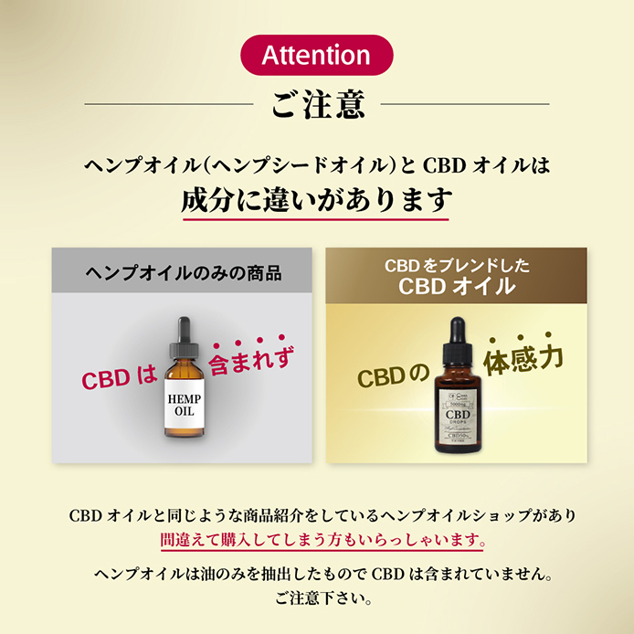 CBD オイル 10g 高濃度 15% CBD1500mg 高品質 スイス産 ブロードスペクトラム ディストレートドロップ 国内製造 CANNACREATE　D-15%10｜bonalbayafuu-shop｜03