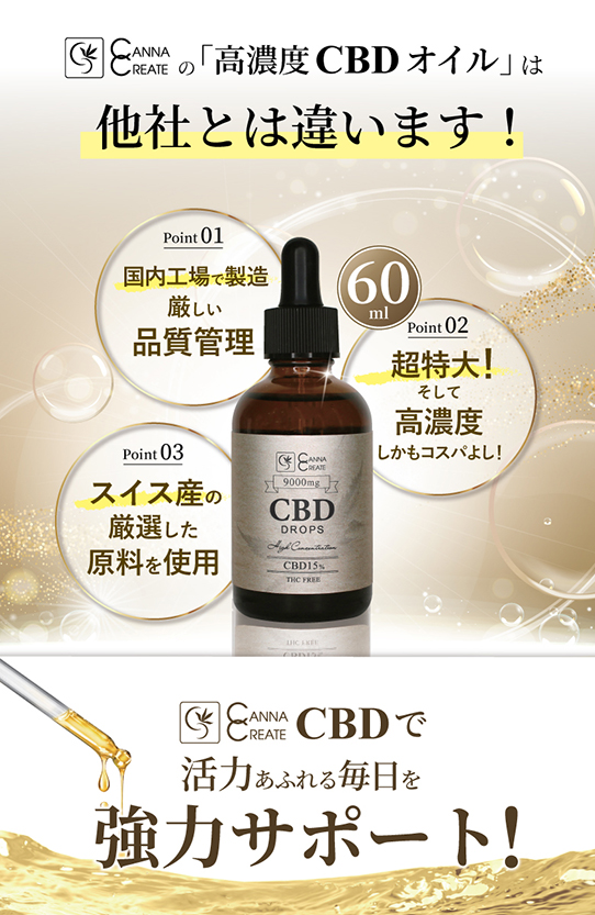 CBD オイル 超特大容量 60ml 高濃度 15% CBD9000mg 高品質スイス産