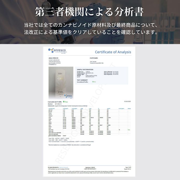 isa　CBNディストレート10g 楽天市場】【楽天1位 6冠 達成】CBD オイル 高濃度 24% 10g