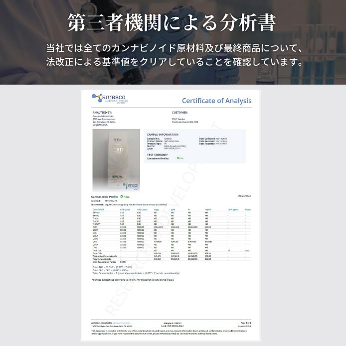 CBD オイル35% 高濃度 30g CBD10500mg 高品質 安心 日本製 オーガニック CBDオイル ティンクチャ― CANNACREATE ブロードスペクトラム ドロップ サプリ D-35%30 | CANNACREATE | 11