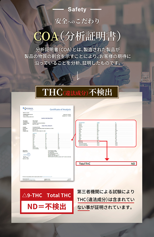 CBD リキッド 10% CBD1500mg スターターキット セット 初心者 内容量15ml 高純度 ブロードスペクトラム スイス産 (LVP)｜bonalbayafuu-shop｜17