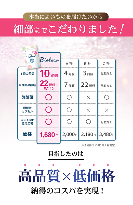 STAR ONLINE お得な 3袋セット 乳酸菌 サプリメント ビオリア 豊富な 