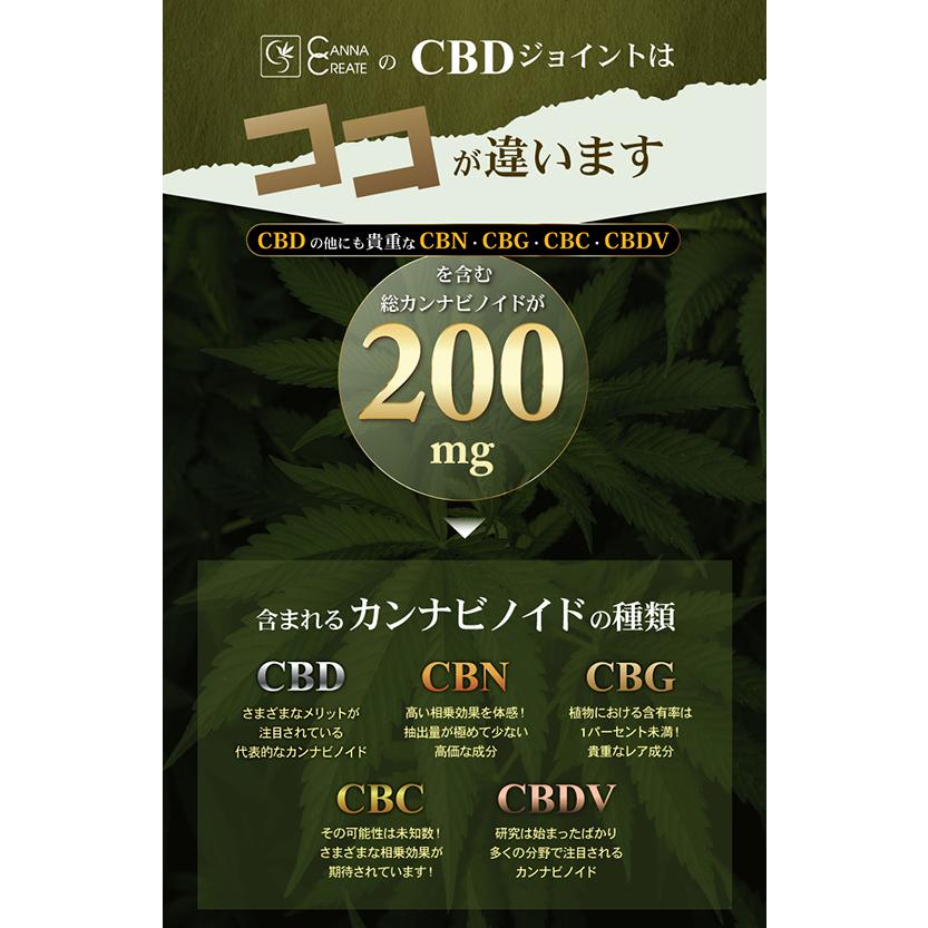 CBDジョイント 高濃度 CBD CBN ハーブ ジョイント 日本製 THCフリー 国内製造 モリンガ CANNACREATE カンナクリエイト(JO*3ｓ)｜bonalbayafuu-shop｜09