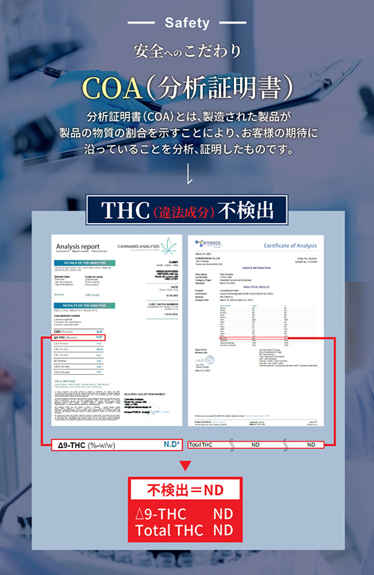 【お得な3本セット】プレミアム CBNジョイント 高濃度 CBN CBD ハーブ ジョイント 日本製 THCフリー 国内製造 モリンガ CANNACREATE カンナクリエイト(PJO-N*3s)｜bonalbayafuu-shop｜14