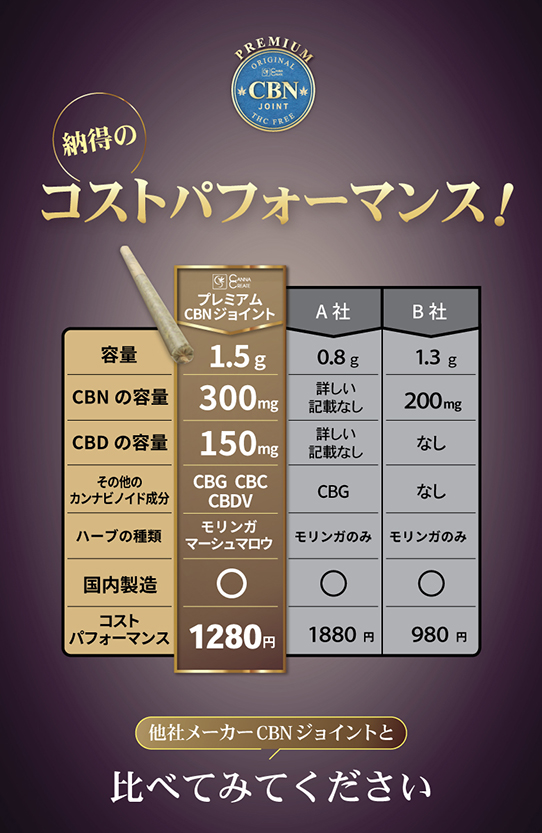 【お得な3本セット】プレミアム CBNジョイント 高濃度 CBN CBD ハーブ ジョイント 日本製 THCフリー 国内製造 モリンガ CANNACREATE カンナクリエイト(PJO-N*3s)｜bonalbayafuu-shop｜11