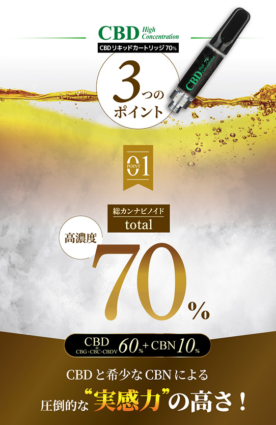CBD CBN リキッド カートリッジ スターターセット 高濃度 70％ 内容量 1ｍｌ CANNACREATE ブロードスペクトラム テルペン豊富 電子タバコ ベイプ（TRD-VP)｜bonalbayafuu-shop｜11