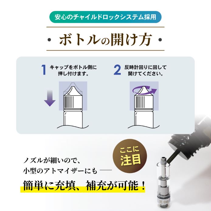 もも リピート C・BP 1ml リキッド royalhoney C・BP 1ml リキッド royalhoney CBP CRD CBD 健康・医学
