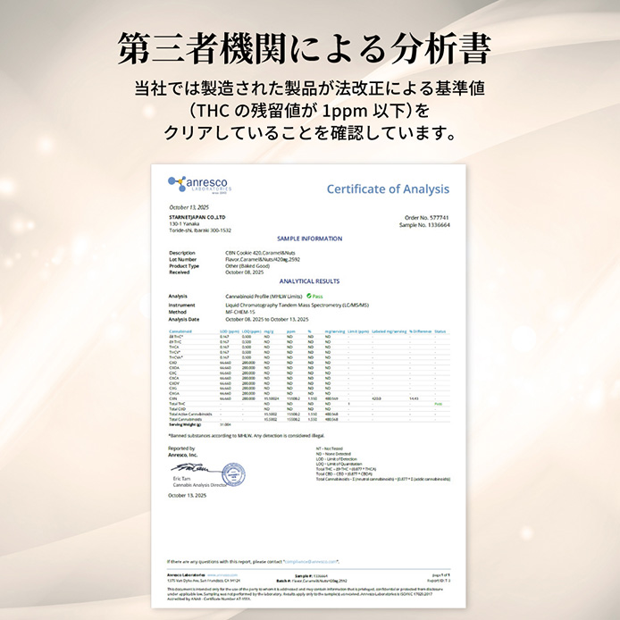 CBNクッキー 420mg 2枚 キャラメル＆ナッツ味 玄人向け CBN ディスティ
