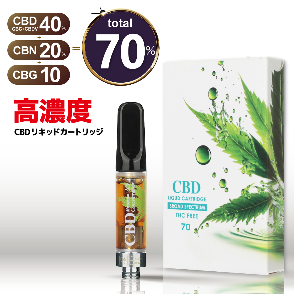 CBDリキッド 70% 内容量1ml CANNACREATE 高濃度 ブロードスペクトラム テルペン豊富 CBD リキッド 禁煙 TRD :  70cbliquidcartridge : STAR ONLINE Yahoo!店 - 通販 - Yahoo!ショッピング