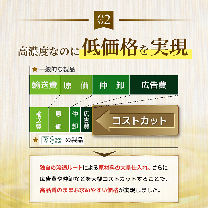 ＊627CRDPリキッドP35%配合1ml H4CBD CBN CBG magnet_174909156600.jpg