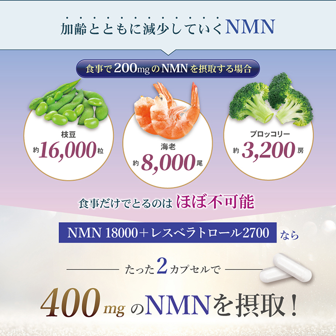 美容皮膚科医監修 NMN サプリ 18000mg 高純度99％以上 お得な 3袋セット レスベラトロール コエンザイムQ10 コラーゲン 日本製 耐酸性カプセル 270日分 MN*3s | STAR ONLINE | 08