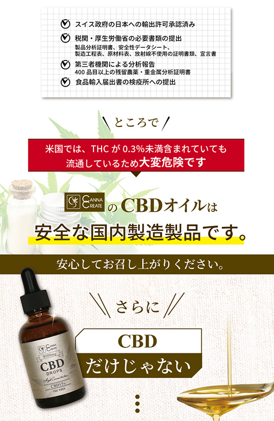 CBD オイル 超特大容量 60ml 高濃度 15% CBD9000mg 高品質スイス産