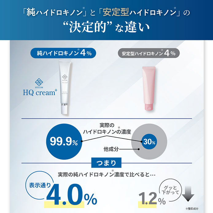 キミエホワイト（コスメ、美容、ヘアケア）のおすすめ人気商品一覧