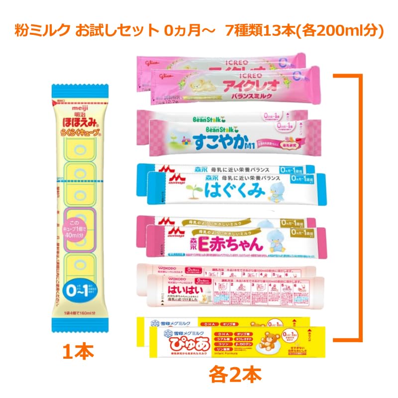 赤ちゃん用 粉ミルク 7種類 合計13本入り お試しセット 持ち運び