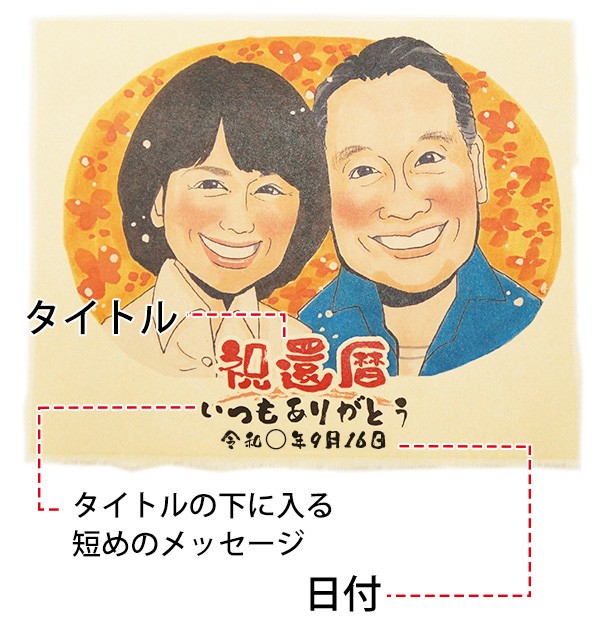 千代菊 名入れラベル酒 似顔絵のみ 似顔絵入り日本酒 似顔絵2名様用