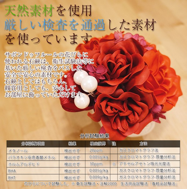 傘寿祝い 米寿祝い 女性 プレゼント 花 黄色...の詳細画像5