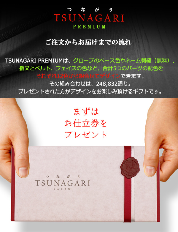 オーダーメイドゴルフグローブ