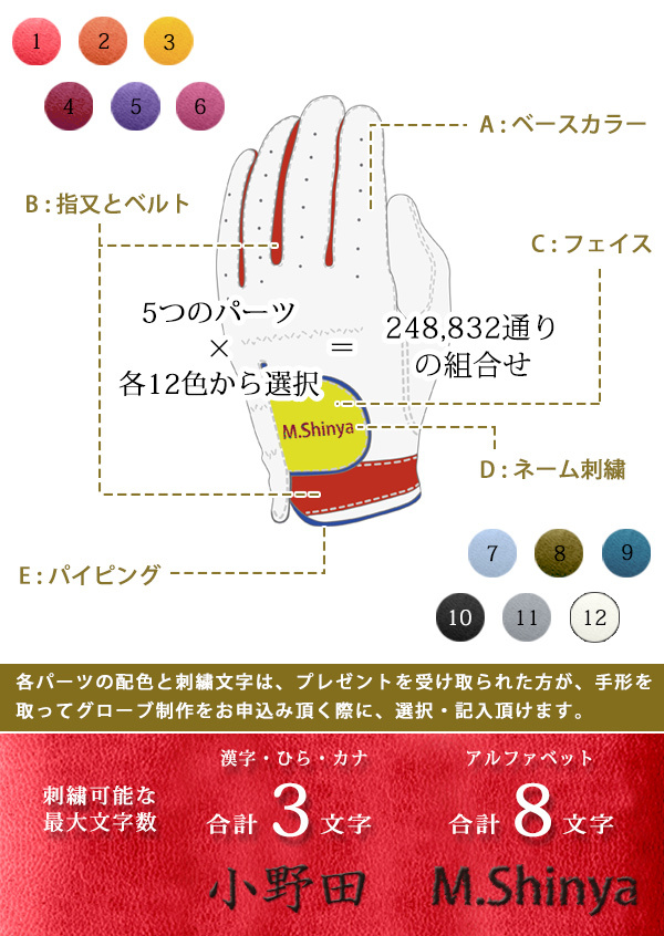 オーダーメイドゴルフグローブ