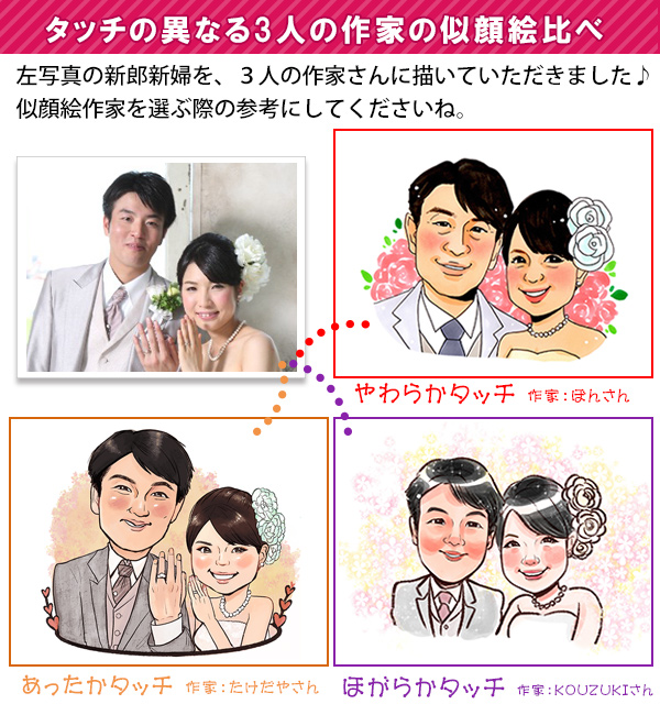 金婚式 プレゼント 両親 似顔絵 朱色色紙額 似顔絵 4人用 ポエム無し 銀婚式 結婚記念日 誕生日 退職祝い 会社関係 先生 恩師 50代 60代 70代｜bondsconnect｜05