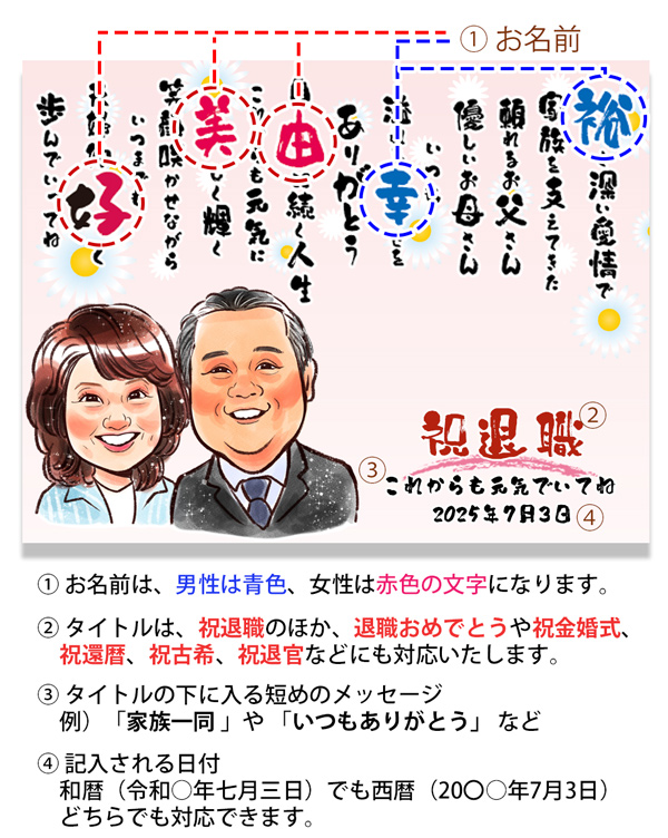 男性 プレゼント 似顔絵ポエムクロック セパレートタイプ 似顔絵 1〜2人用 時計 置時計 掛け時計 ネームインポエム 名前詩 退職 上司 会社関係 【秋耀】