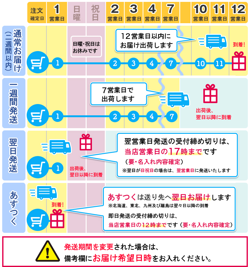 還暦祝い 男性 時計 還暦の方の生まれ年入りの赤い時計 年輪時計 2週間発送コース 掛け時計 名入れ 還暦 プレゼント 60歳 誕生日 ギフト 贈り物 父 上司｜bondsconnect｜14