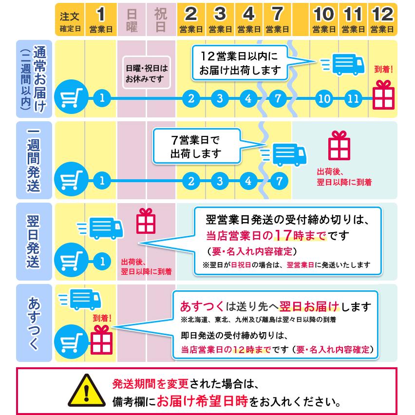 還暦祝い 女性 プレゼント 花 母 プリザーブドフラワーよりも長持ち HAPPYマザーフラワー 赤色 2週間発送コース ボトルフラワー 60歳 お祝い 花束、アレンジメント 還暦祝い 女性 プレゼント 花 母 プリザーブドフラワーよりも長持ち HAPPYマザーフラワー 赤色 2週間発送コース ボトルフラワー 60歳 お祝い 花束、アレンジメント