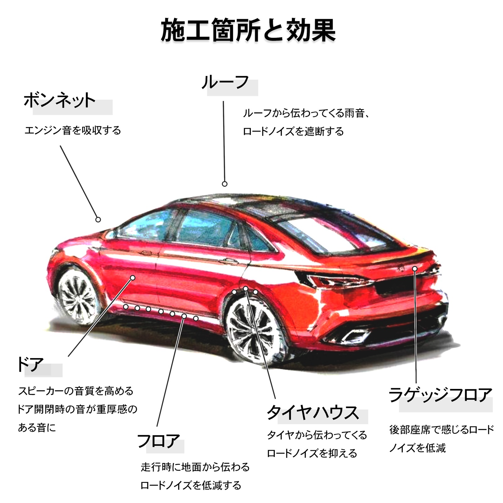 Quiet-Mo 断熱シート 車 断熱材 断熱マット