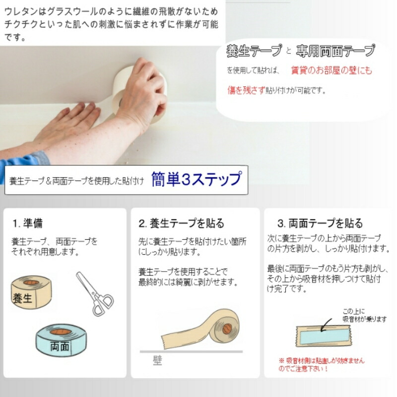 吸音材 4cm厚 48枚セット 厚手 50cm×50cm 波型 ウレタンフォーム 吸音材 4cm厚 48枚セット 厚手 50cm×50cm 波型 ウレタンフォーム