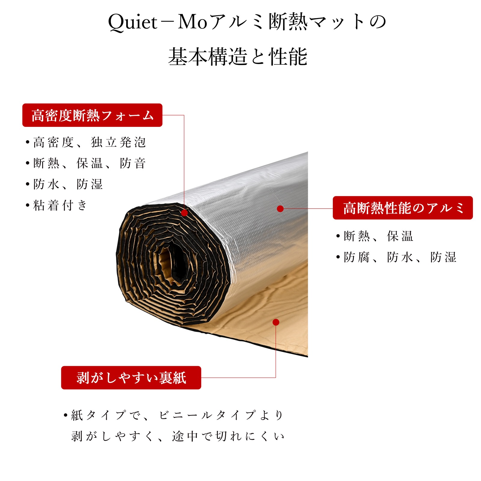 Quiet-Mo 断熱シート デッドニング 100cmx5m (厚さ6.5mm 1枚) 国内難燃試験済 断熱マット車 断熱材 断熱マット シルバー 吸音 関連画像3